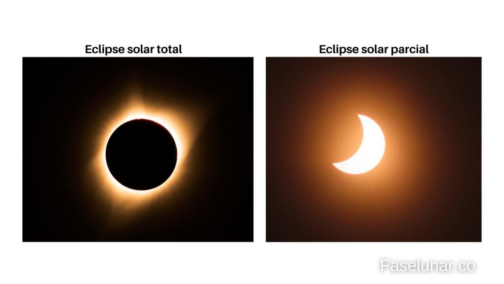 Cuáles-son-los-eclipses-solares-totales