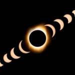 ¿Qué es un eclipse solar híbrido?