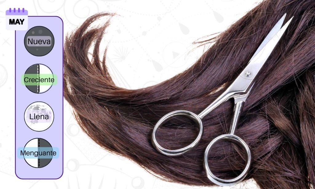 CALENDARIO CORTE DE PELO MAYO 2026 SEGUN LA LUNA (1)