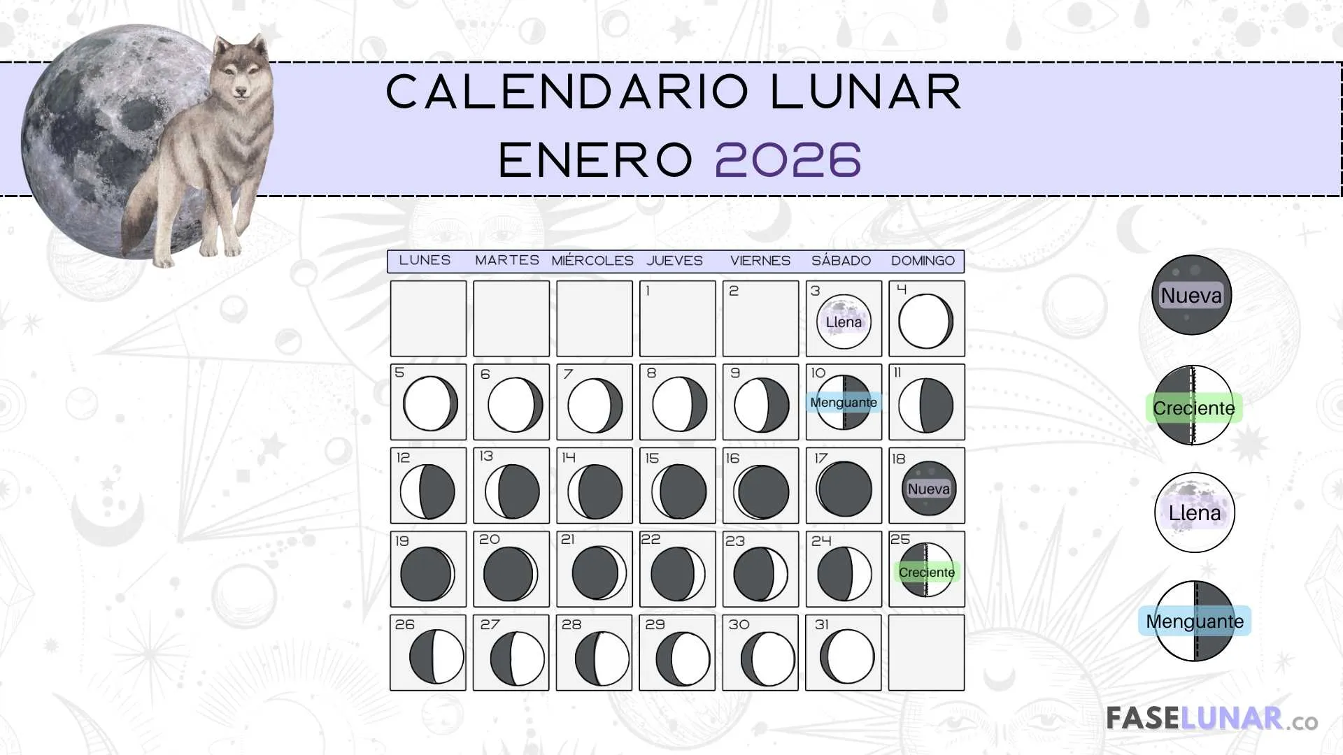 Calendario lunar enero 2026 fases de la luna, corte de cabello, siembra y bienestar-hoy