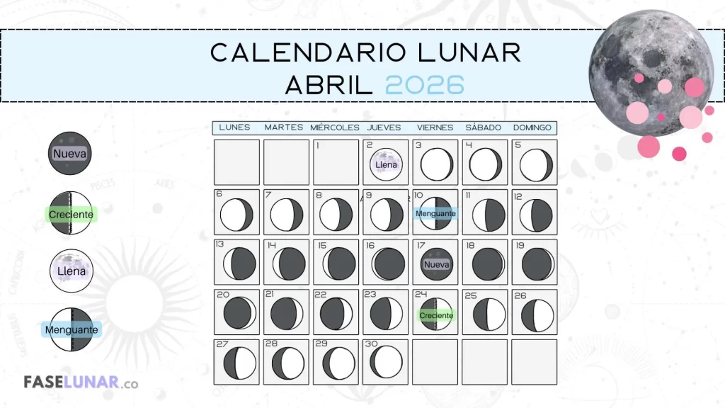 calendario-lunar-abril-2026