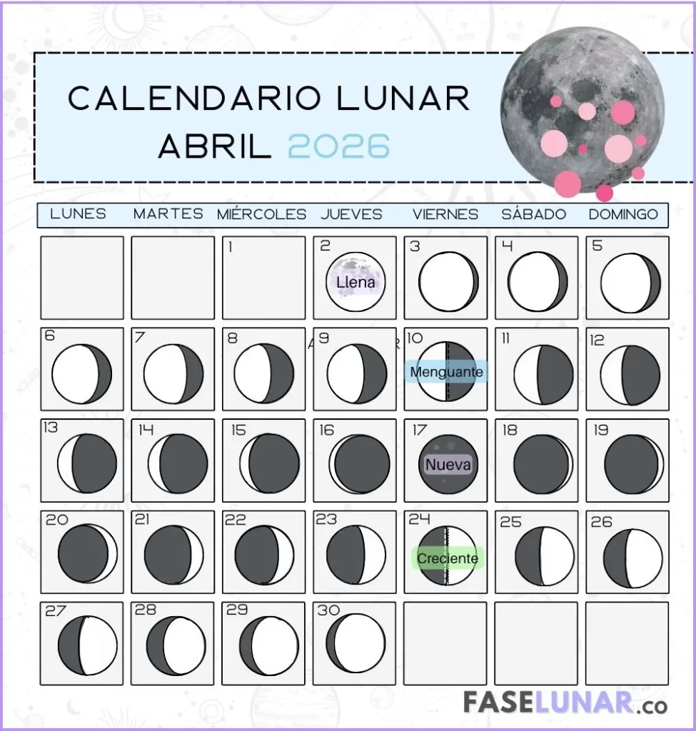 calendario-lunar-abril-2026