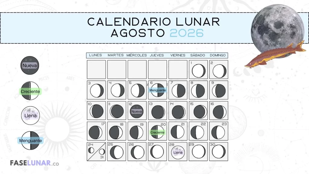 calendario-lunar-agosto-2026