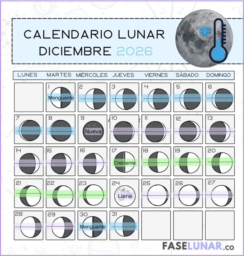 calendario-lunar-diciembre-2026