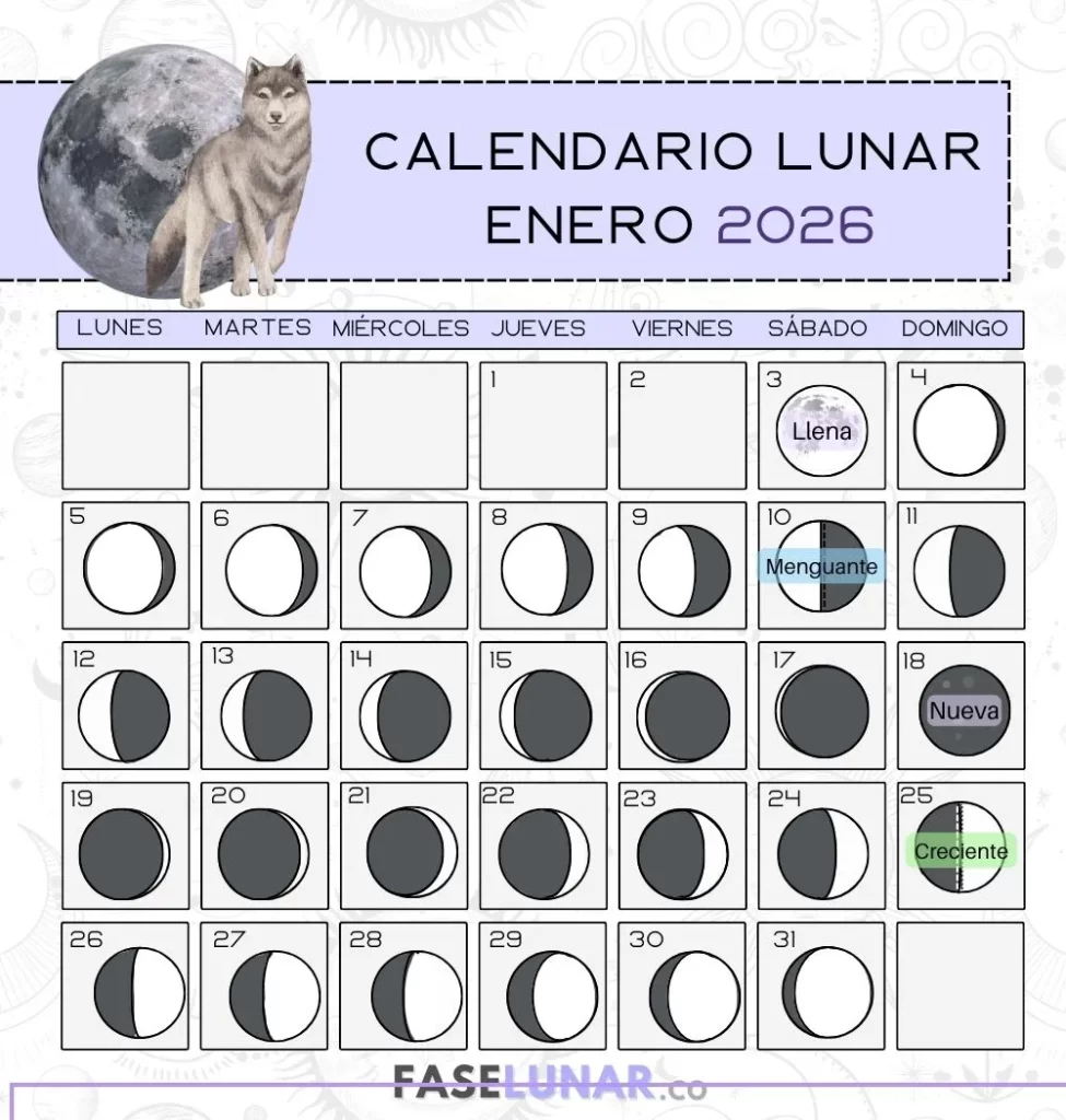 calendario-lunar-enero-2026
