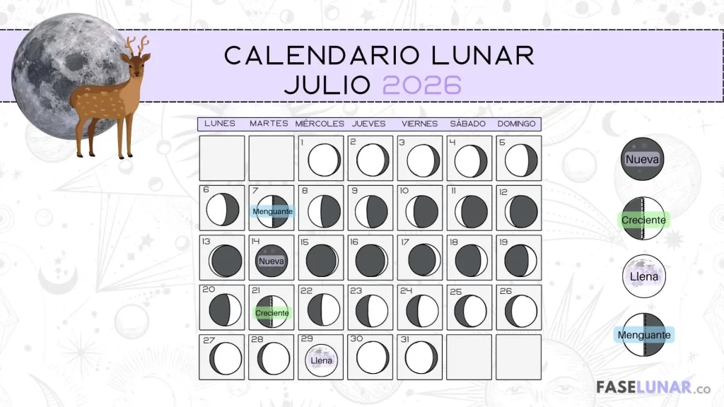 calendario-lunar-julio-2026