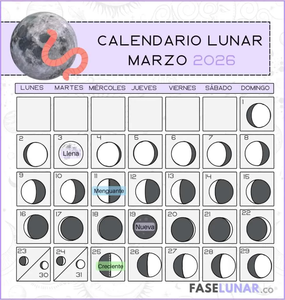 calendario-lunar-marzo-2026