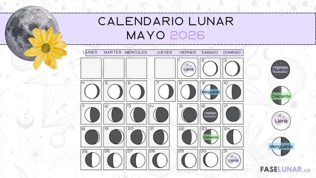 calendario-lunar-mayo-2026