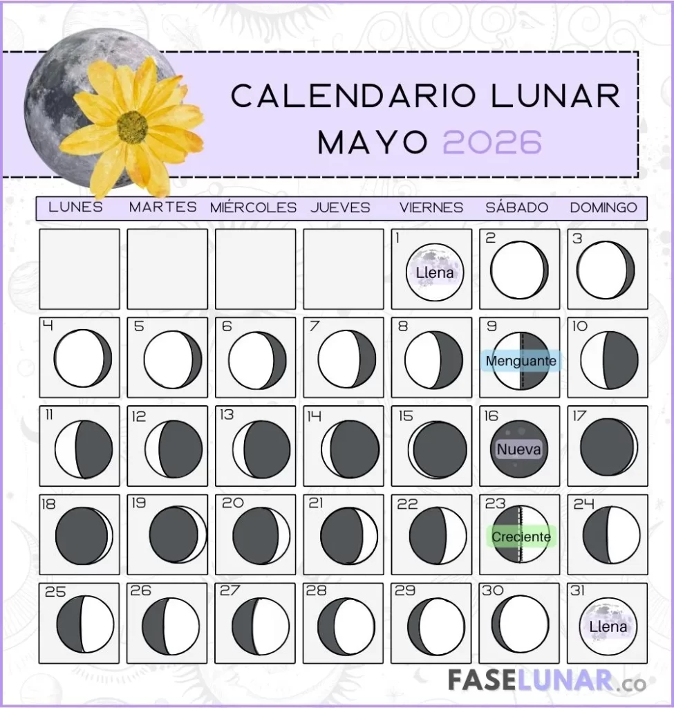 calendario-lunar-mayo-2026