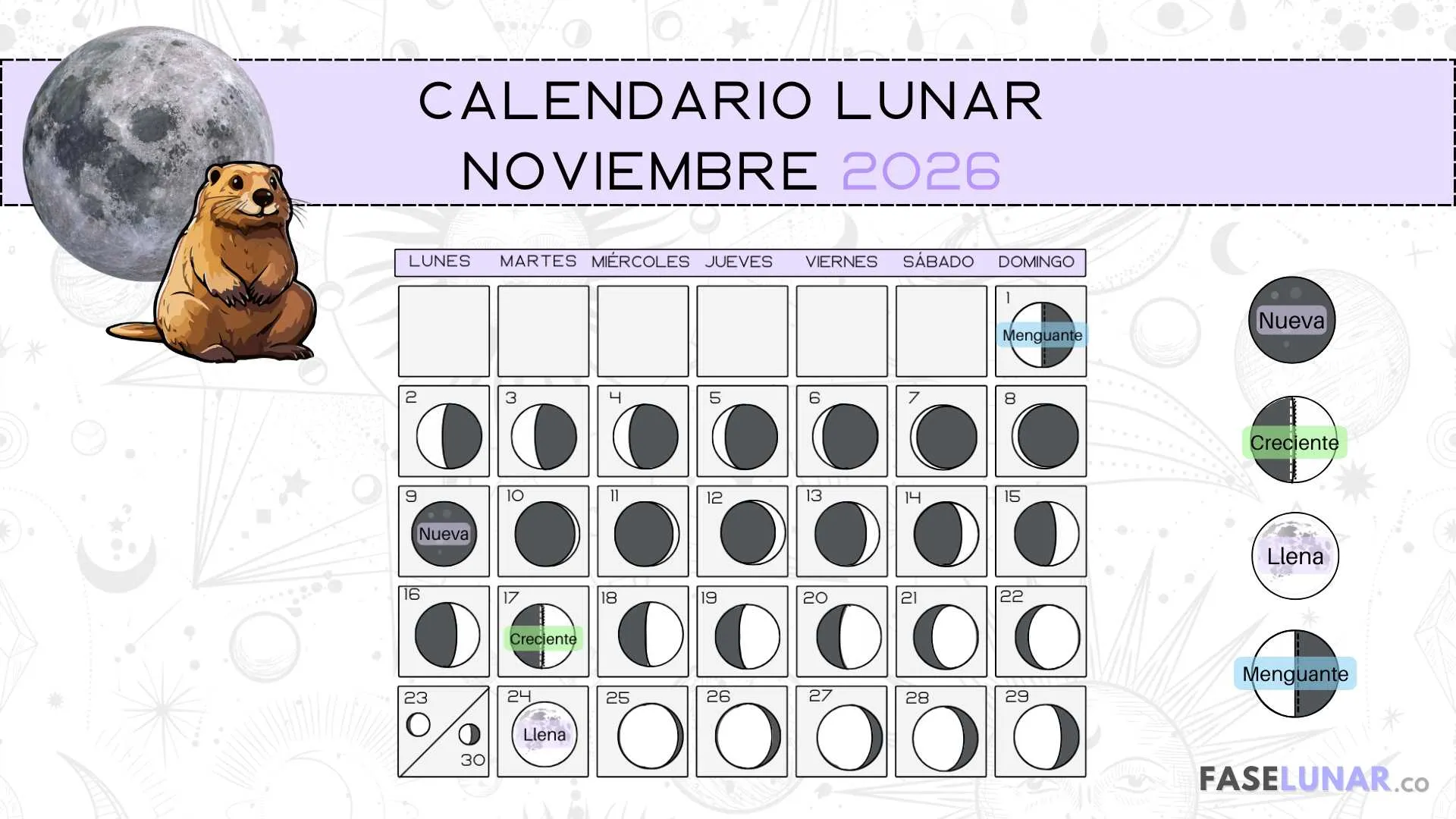 calendario-lunar-noviembre-2026