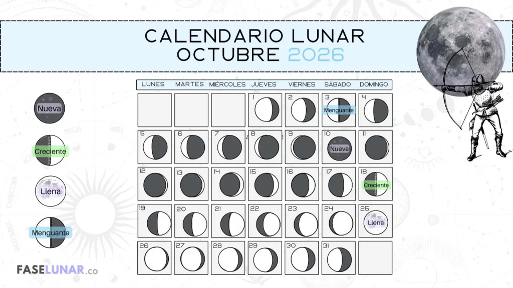 calendario-lunar-octubre-2026