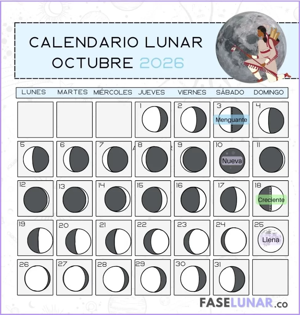 calendario-lunar-octubre-2026